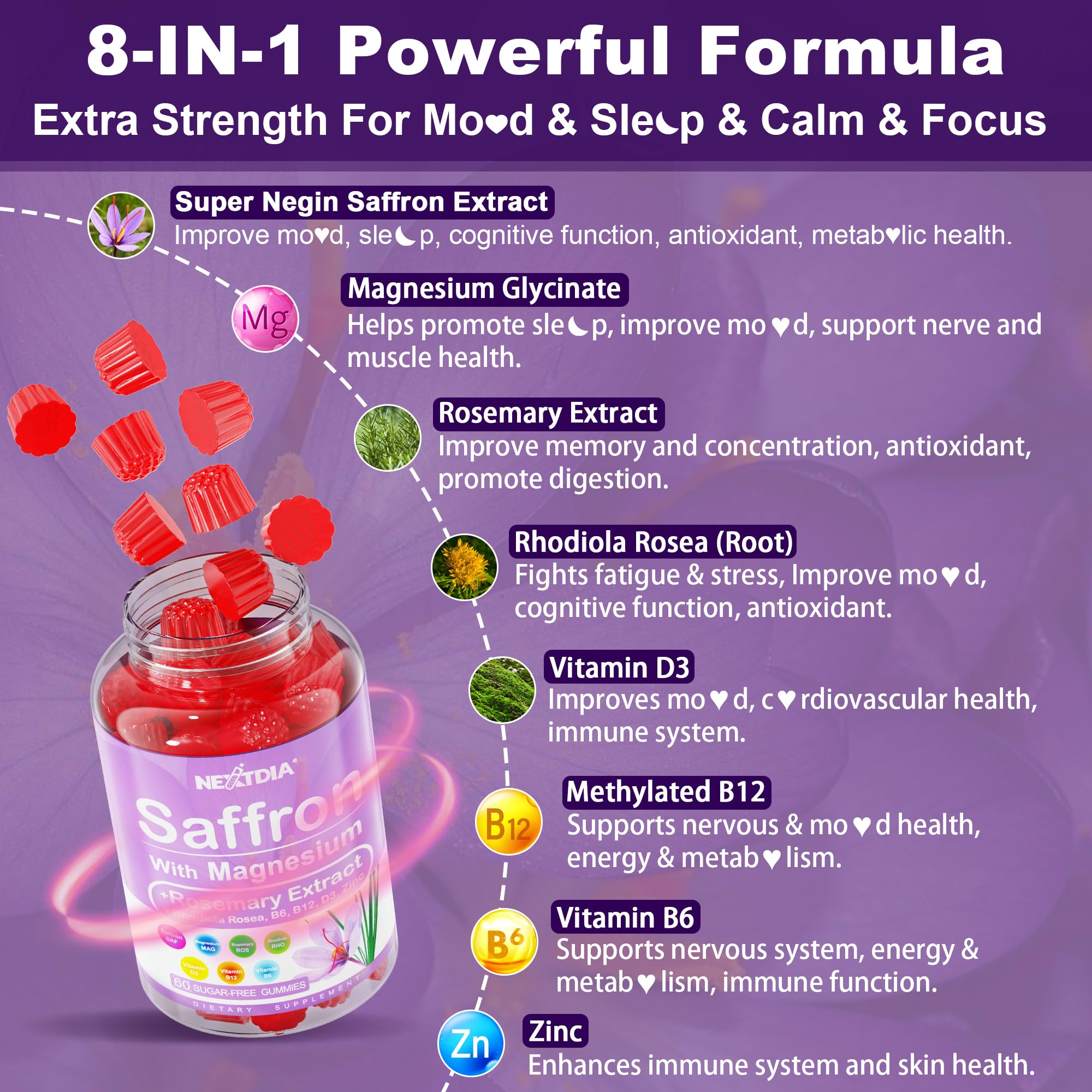 Nextdia saffron ingredients show rosemary and rhodiola for natural calm and focus.