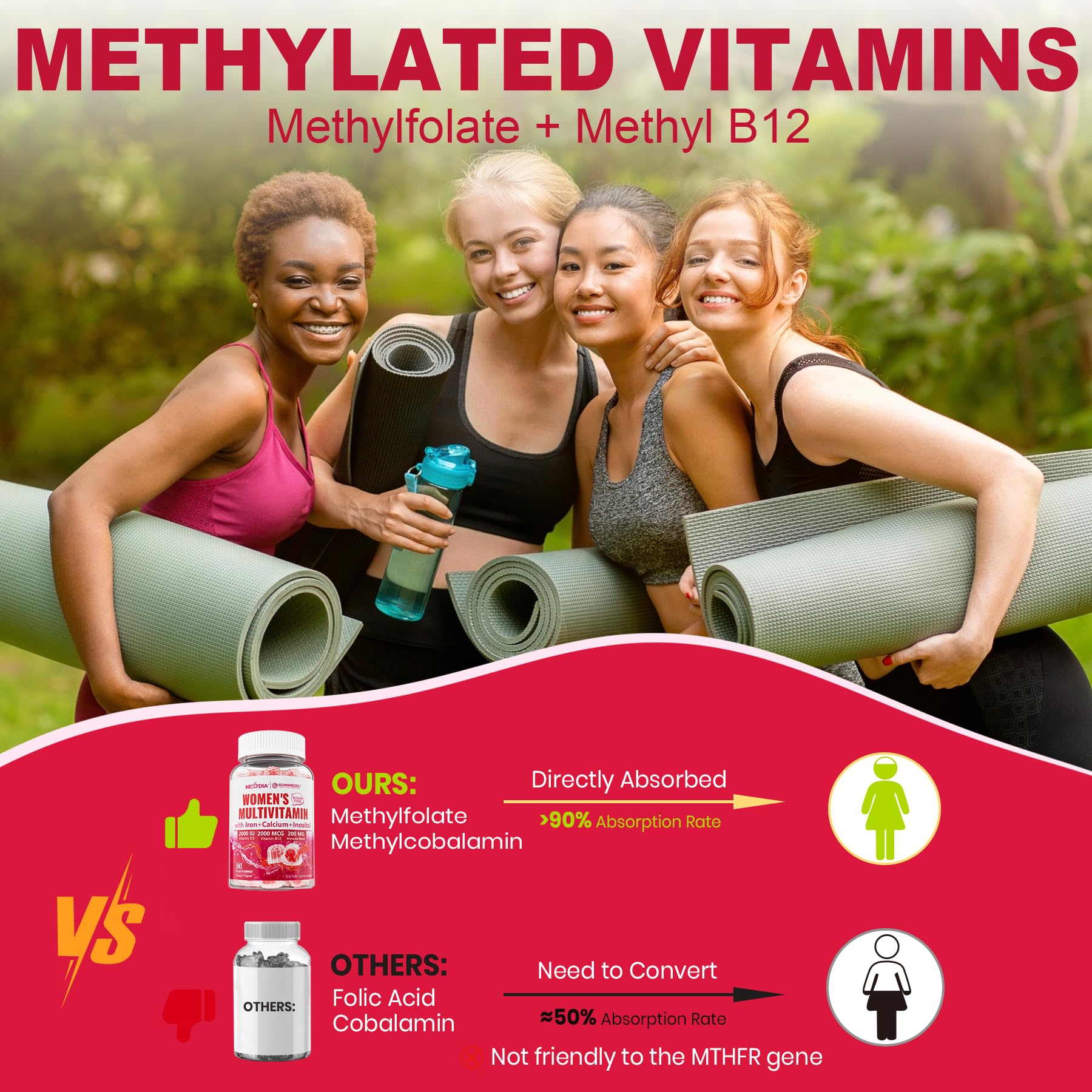 Nextdia sugar-free methylated multivitamin women gummies label with vegan formula.