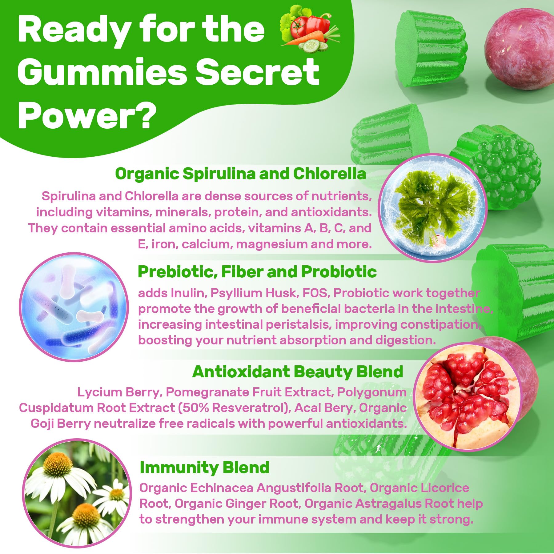 Nextdia gummies with fiber and probiotics for gut health