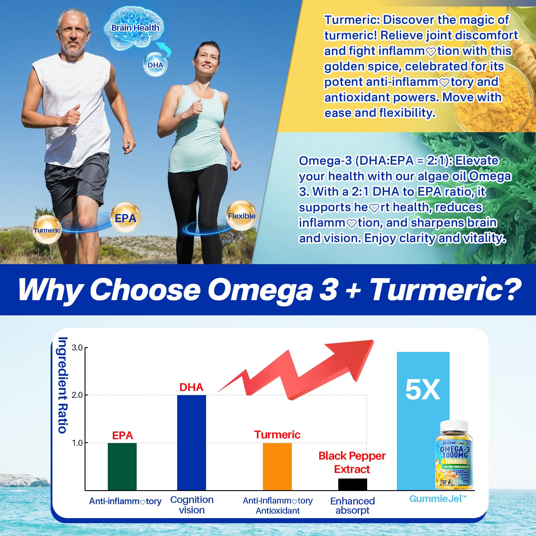 Nextdia Omega-3 Gummies algae oil label emphasizes non-fish source and sustainability