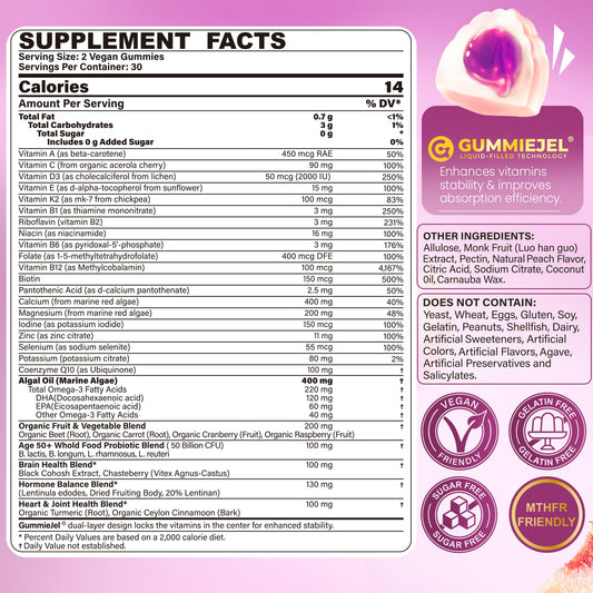 Nextdia gummies close-up showing dual-layer design for absorption