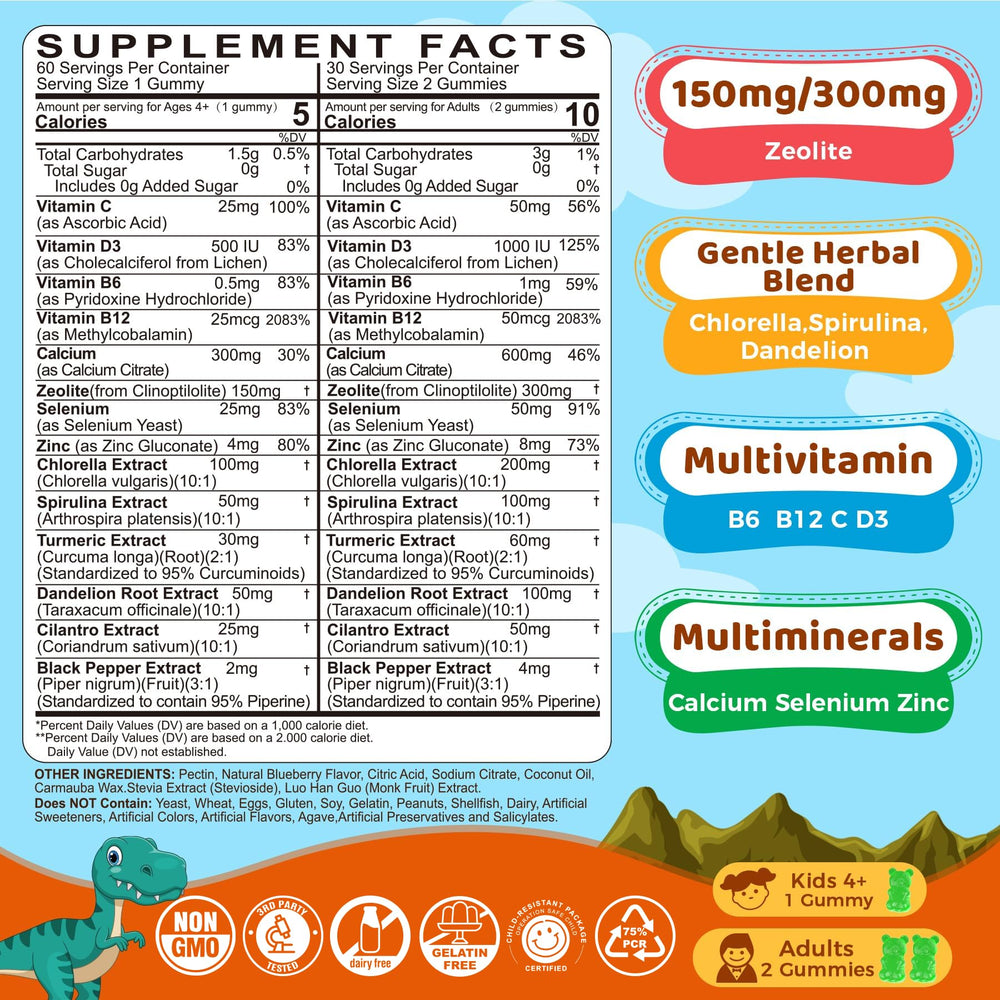 Nextdia Zeolite Gummies bottle side, easy daily detox ritual