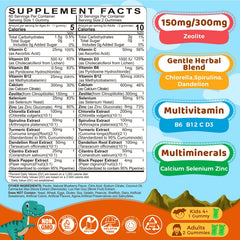 Nextdia Zeolite Gummies bottle side, easy daily detox ritual
