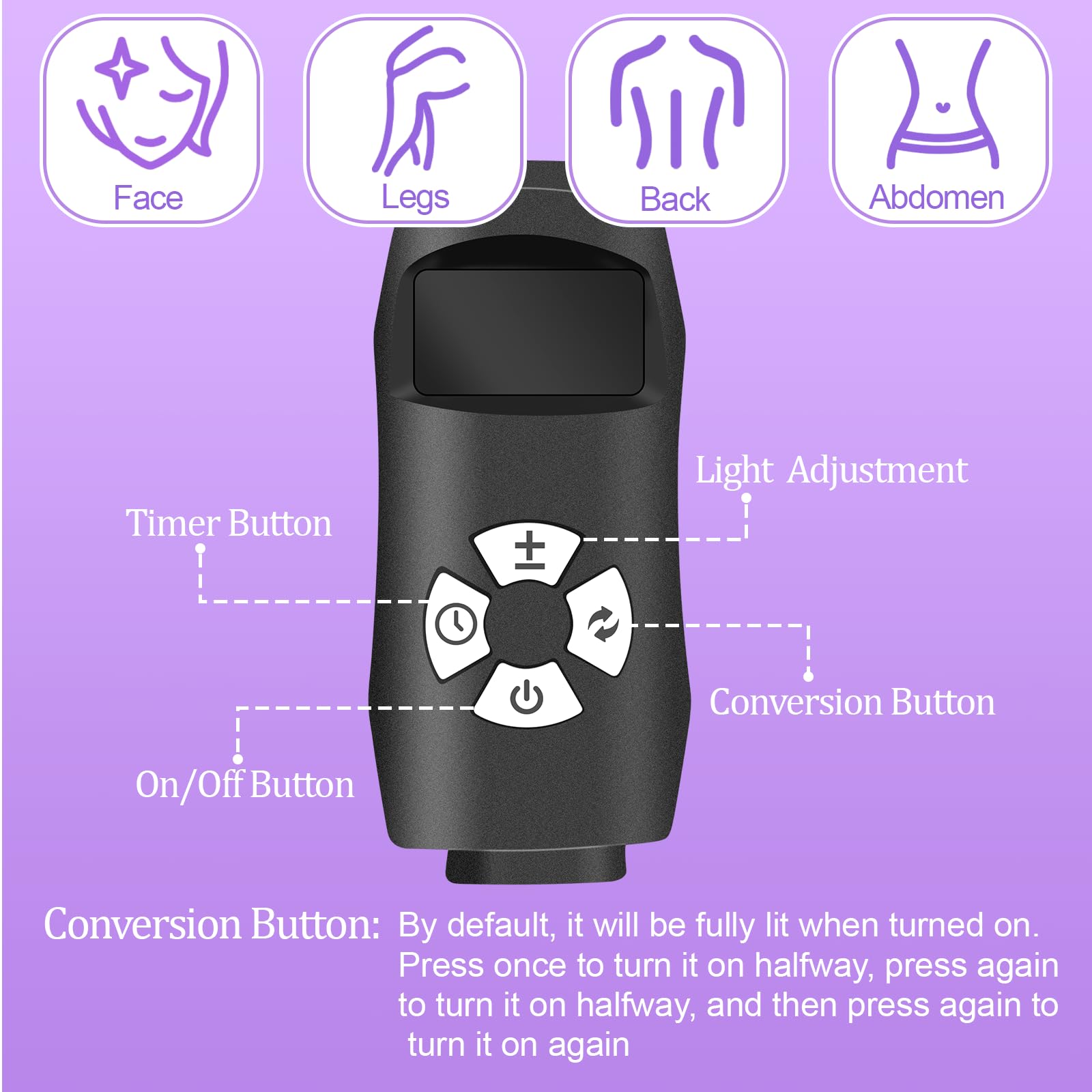 NFBMRSNC gift-ready packaging highlighting a practical home care gift.