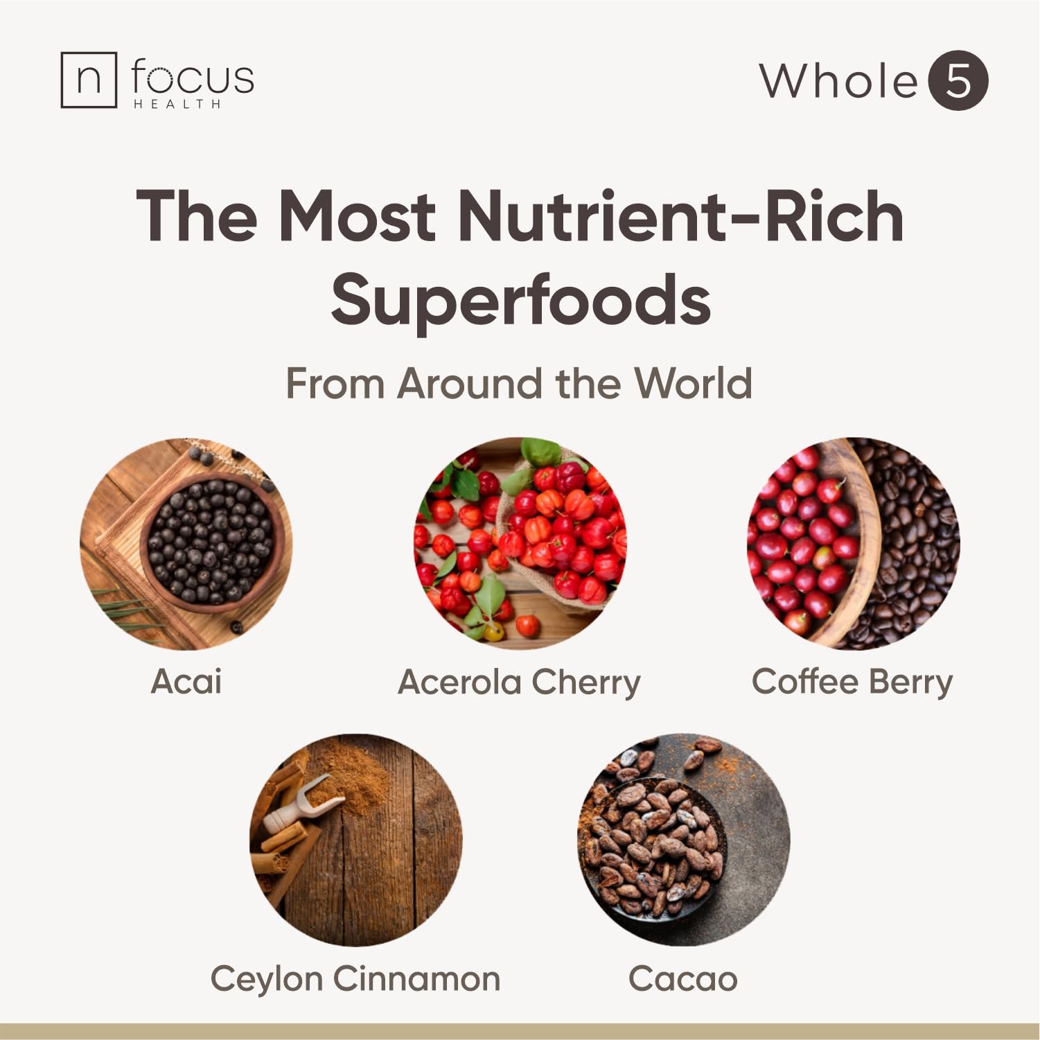 NFOCUS HEALTH Whole5 coffee berry powder image signals morning energy.
