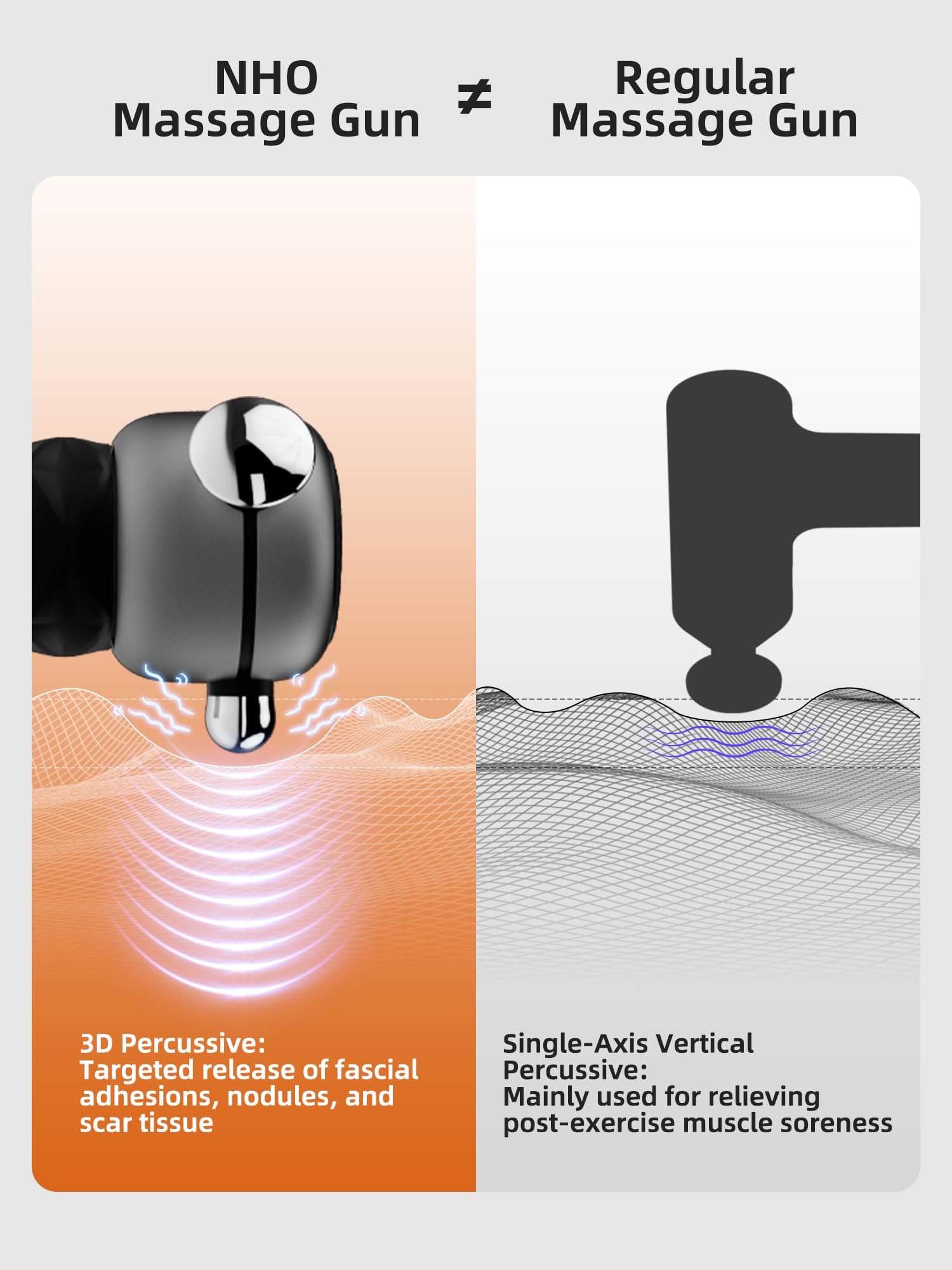 NHO massage gun 3D vibration for full-range fascia work.