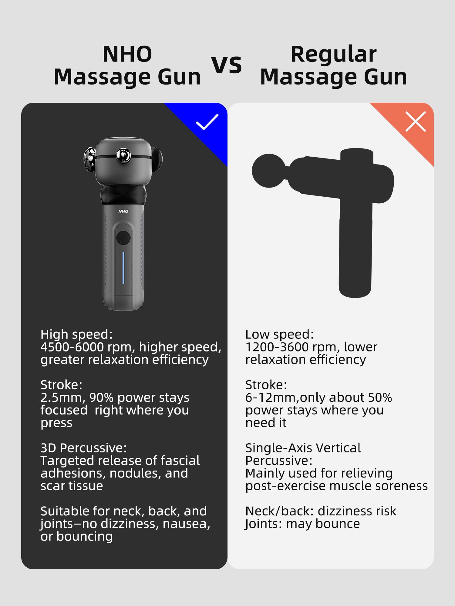 NHO massage gun hand forearm tension soothing fascia release.