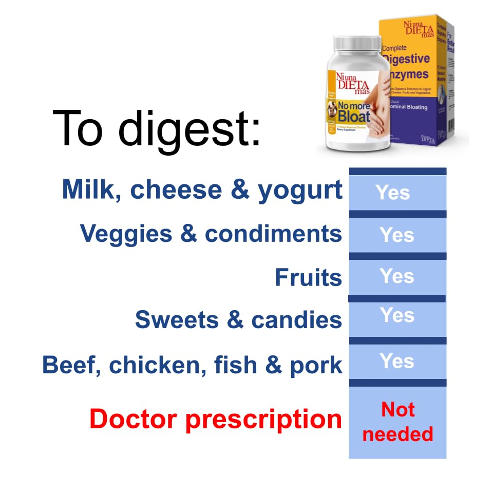 Ni una dieta más fast-action digestive formula bottle highlights rapid action after meals