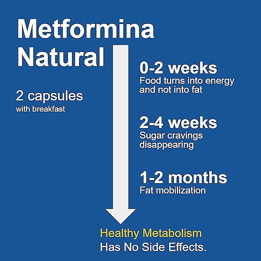 Two capsules per day dosage guidance demonstrated for daily routine.