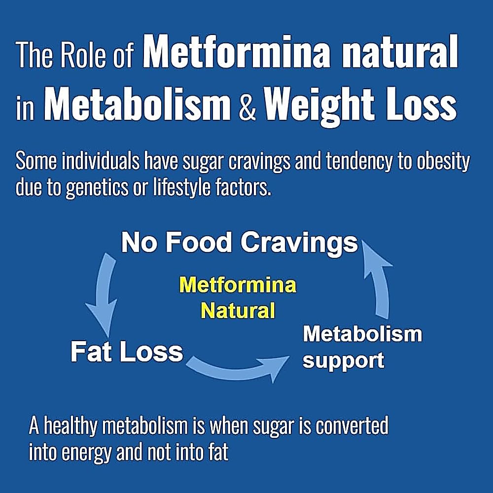 In-use scene shows METFORMINA Natural integrated into daily habits.