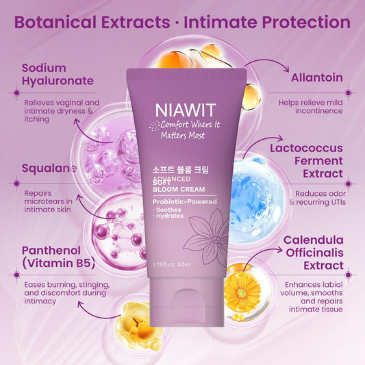 NIAWIT Estrogen Cream pump dispense for easy daily application.