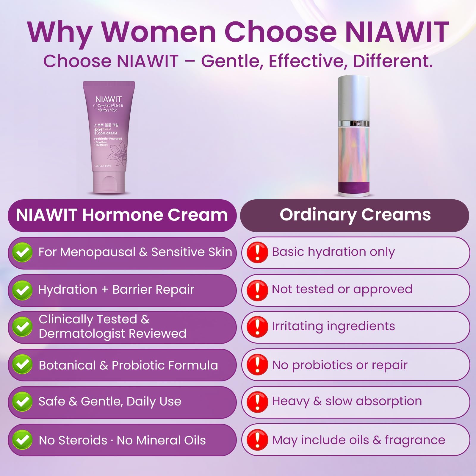NIAWIT Estrogen Cream texture close-up showing creamy consistency.