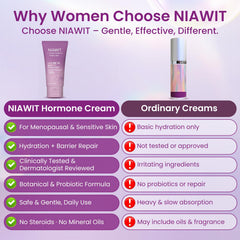 NIAWIT Estrogen Cream texture close-up showing creamy consistency.