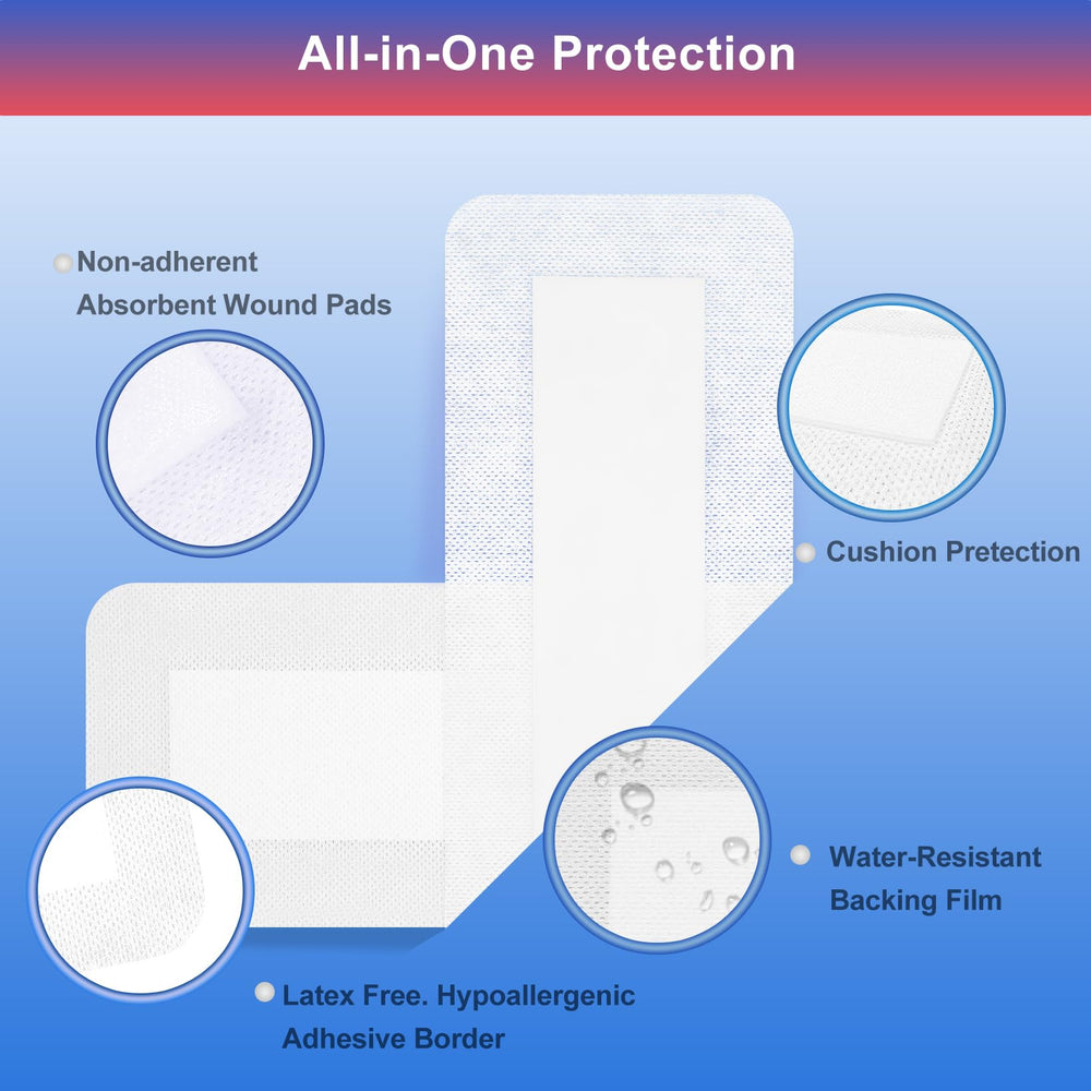 Niceful absorbent wound pad soaks up exudate to maintain moisture balance.