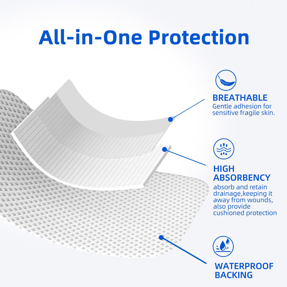 Water-resistant border of Niceful island dressing secures coverage while moving.
