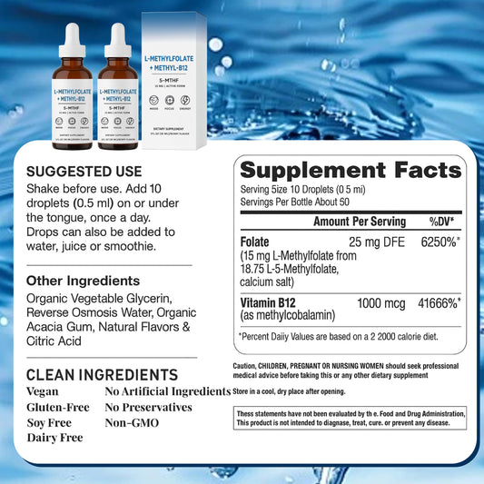Nichalous L-Methylfolate label highlights active ingredients.
