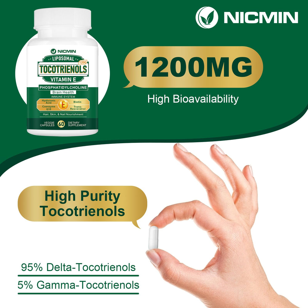 NICMIN 180 capsules bottle on countertop for daily routine convenience