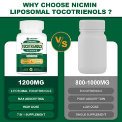 NICMIN 7in1 ingredients closeup with phosphatidylcholine and CoQ10