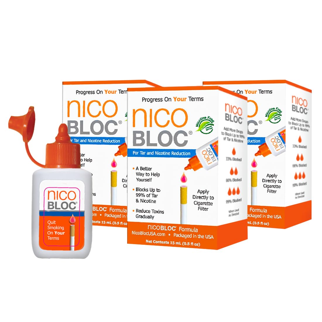 Nicobloc tar-nicotine-blocking action shown on a filter, with smoother smoke.