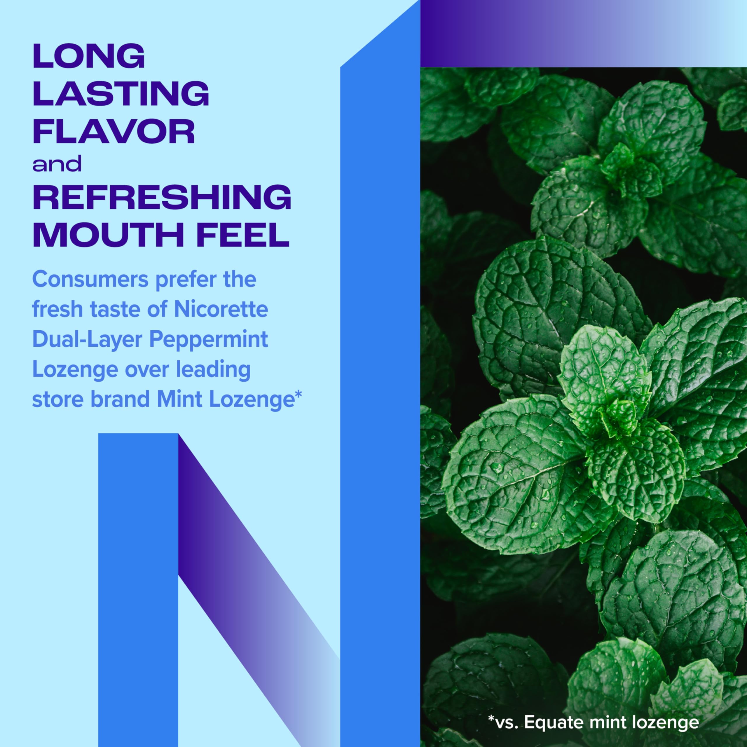 20-count Nicorette lozenge pack for travel