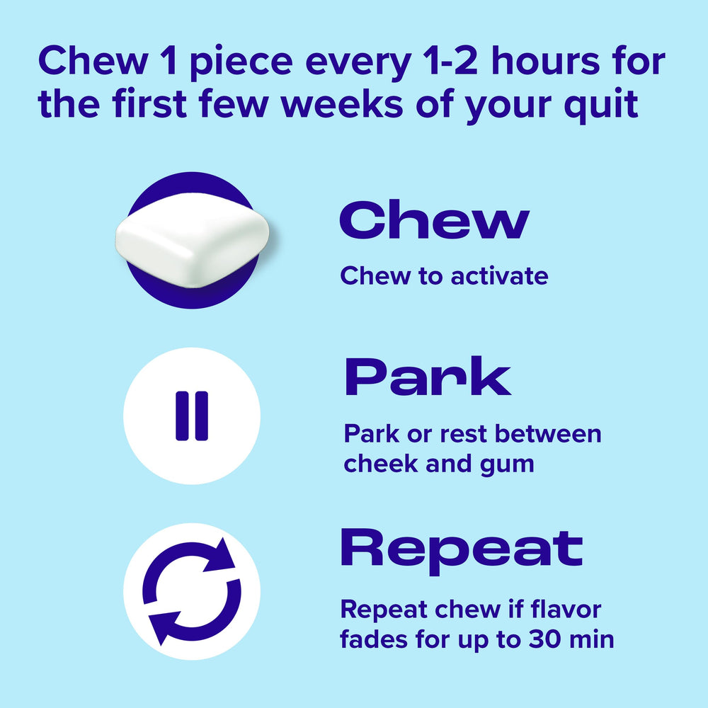 Two 100-piece packs provide ongoing support for a quit plan.