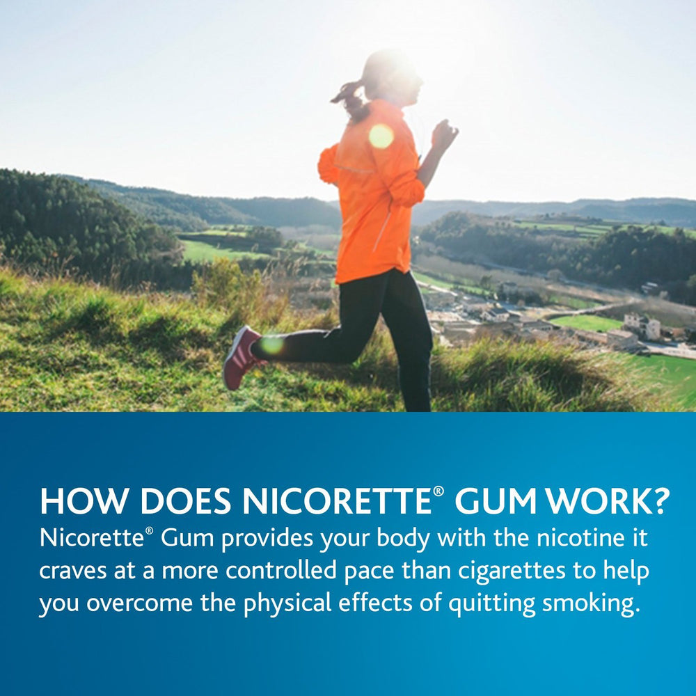 Nicorette per-piece calcium and sodium information for awareness.
