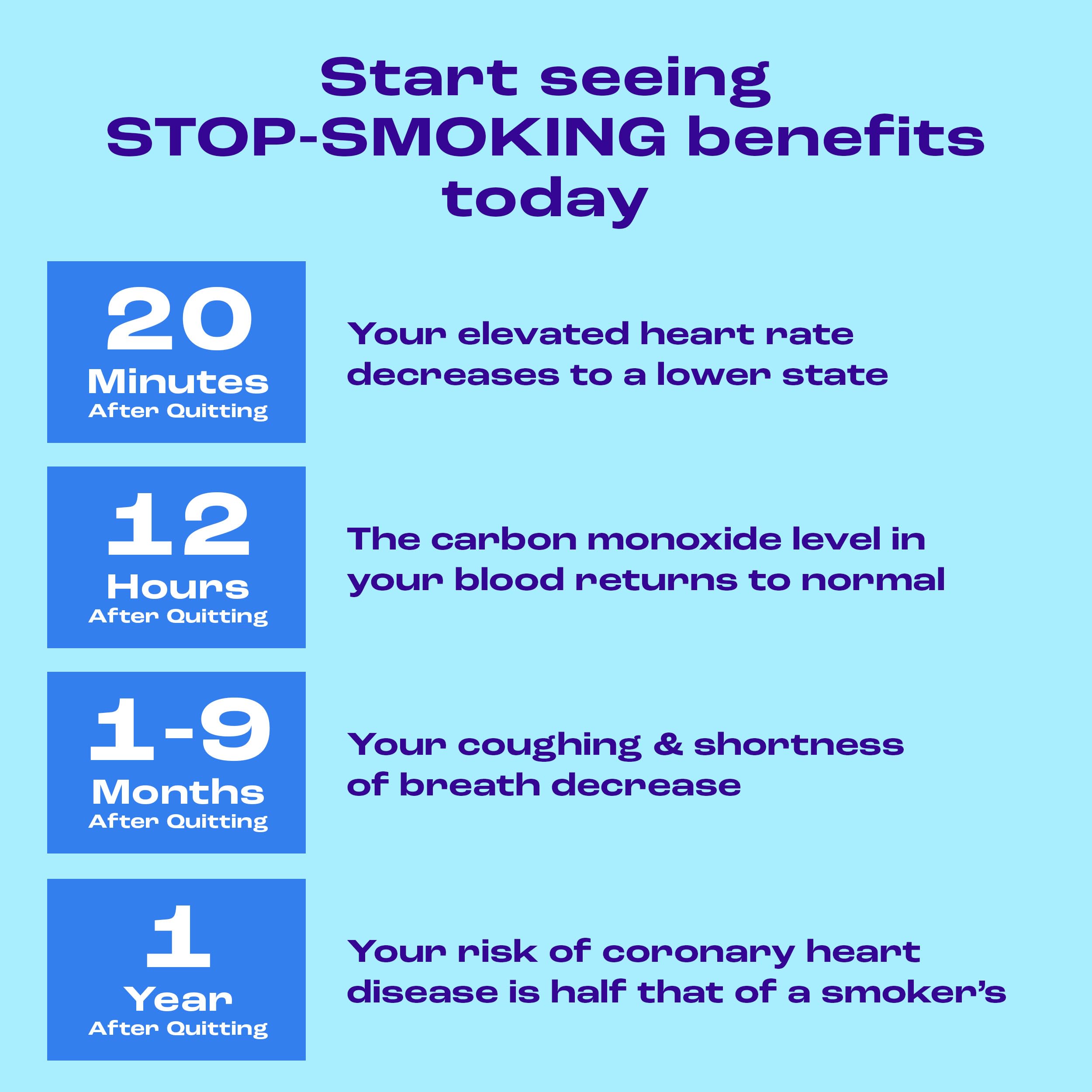 Nicorette stop-smoking aid in a 100-piece pack ready for daily use.