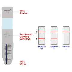 NICOTESTS compact packaging supports discreet, convenient use