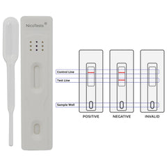 Nicotests five-pack packaging supports group testing in schools or workplaces.