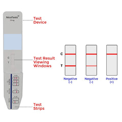 NICOTESTS nicotine test strip close-up highlighting detection of smoke and vape