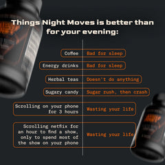 Night Moves packaging box shown, ideal for gifting and nighttime productivity