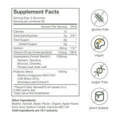 nika aiko Greens Gummies apple flavor close-up invites tasting without sugar guilt