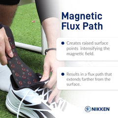 Nikken Kenko mStrides insoles worn in action for daily use