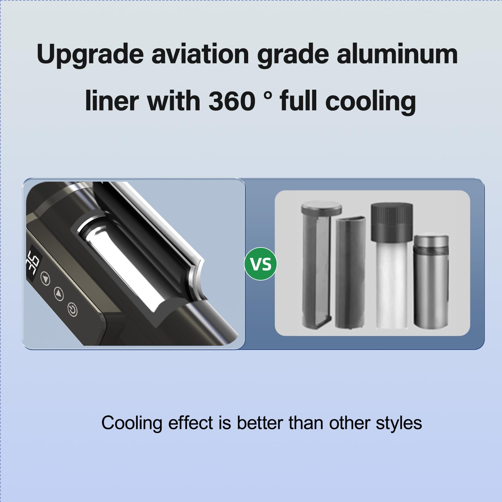 Nikupa insulin cooler case capacity for up to six pens for versatile storage