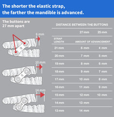 Nine length options include 13-21mm for precise positioning.