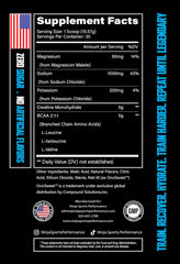 Ninja Sports Performance HydroStrike pour shows fast hydration after training.