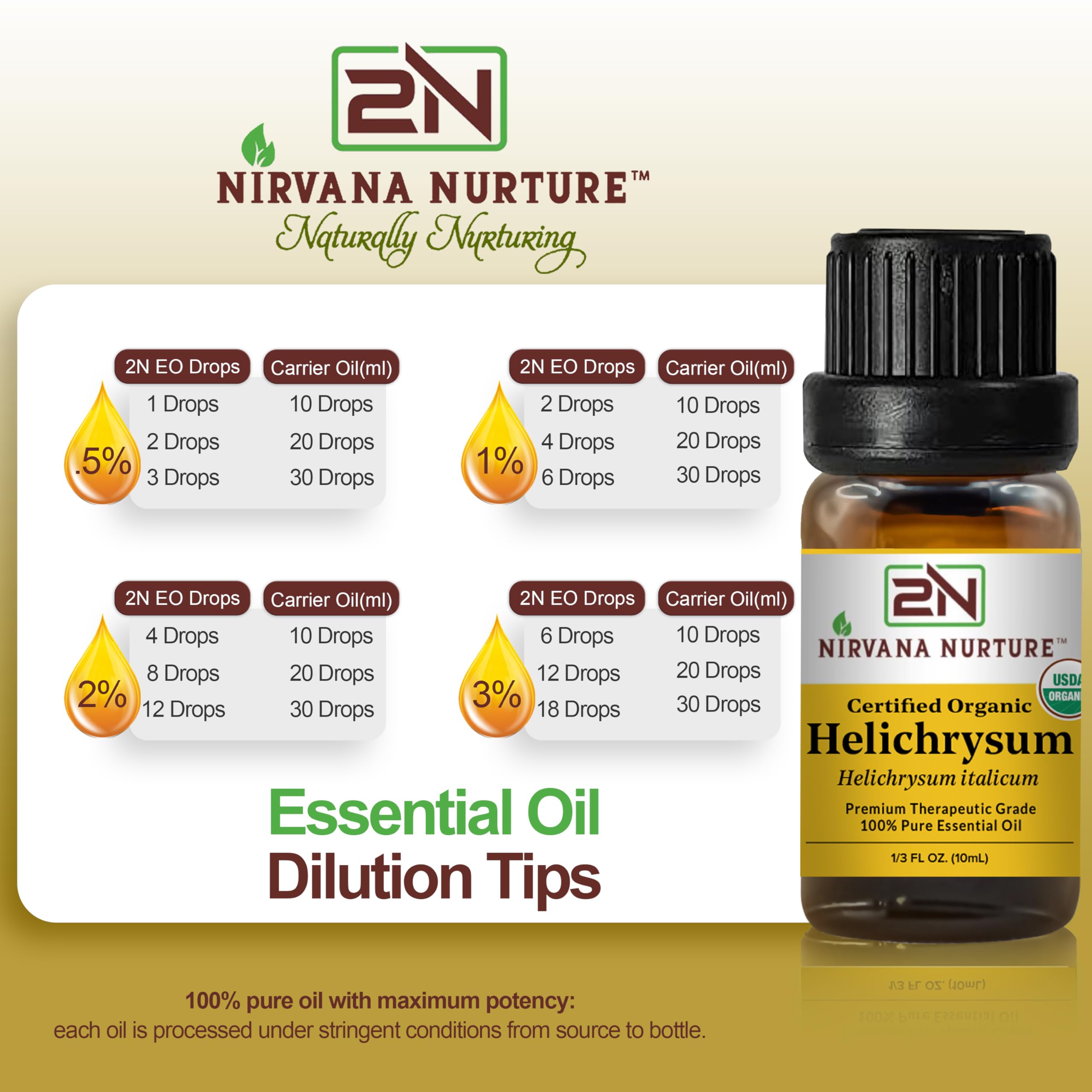 Nirvana Nurture Helichrysum oil in bath for relaxing ritual.