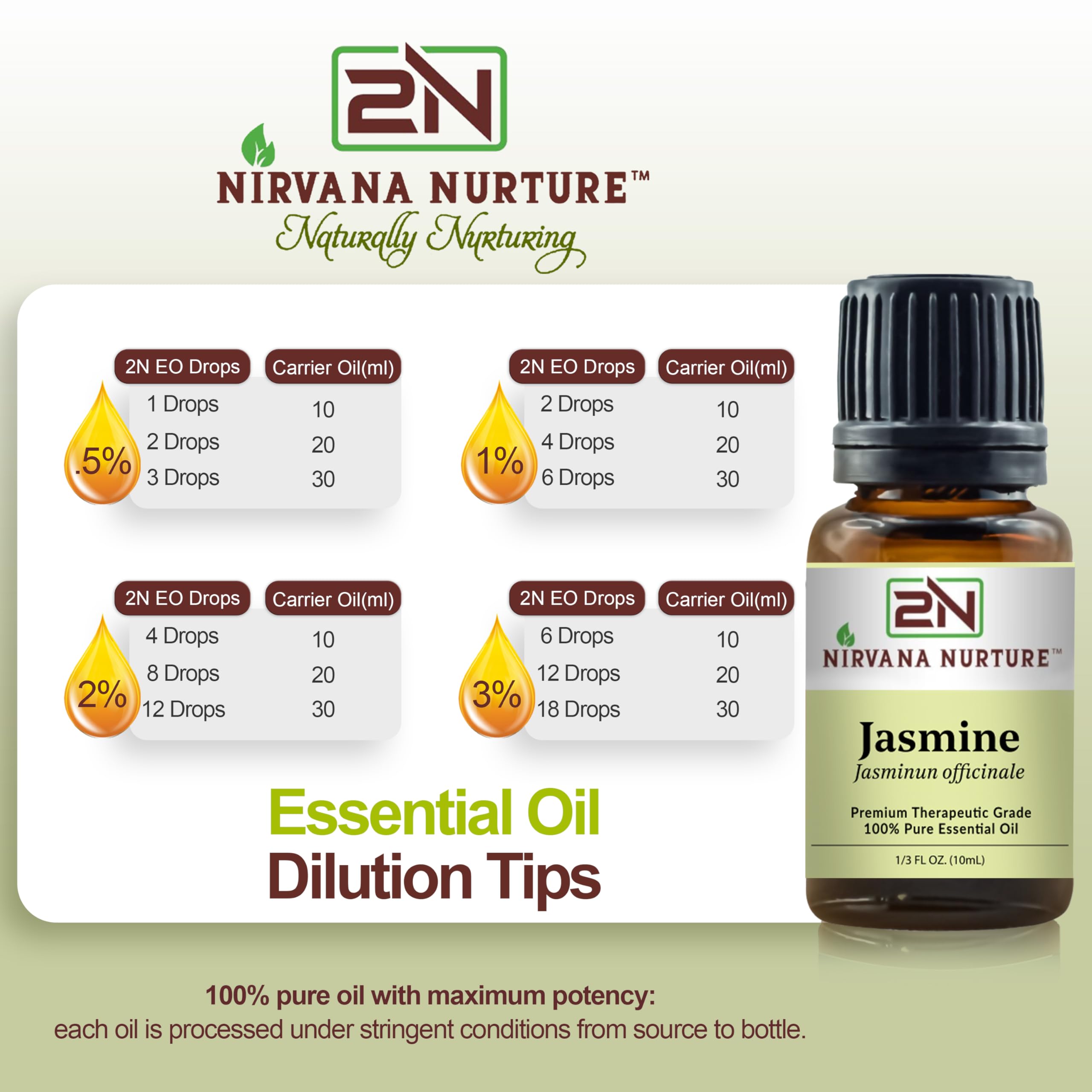 Nirvana Nurture Jasmine Oil massage blend, aids calmness during a soothing massage.