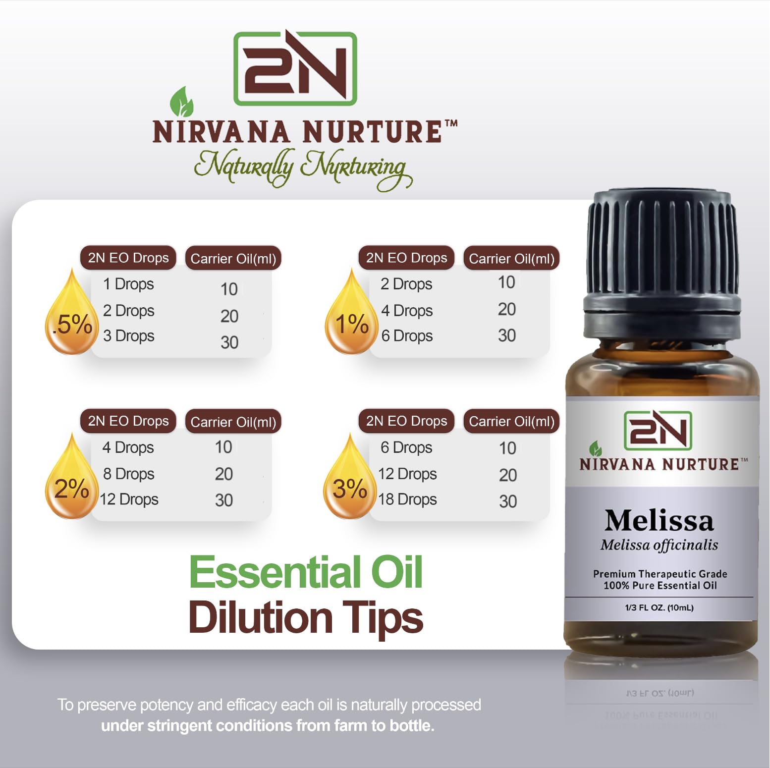 Nirvana Nurture Melissa essential oil bath ritual for calm mood.