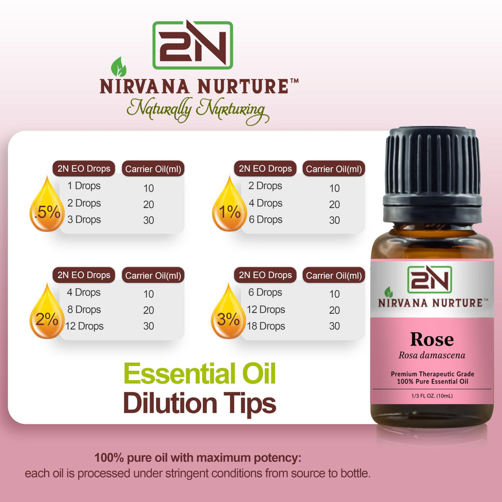 Nirvana Nurture Rose Oil in a warm bath for a calming routine