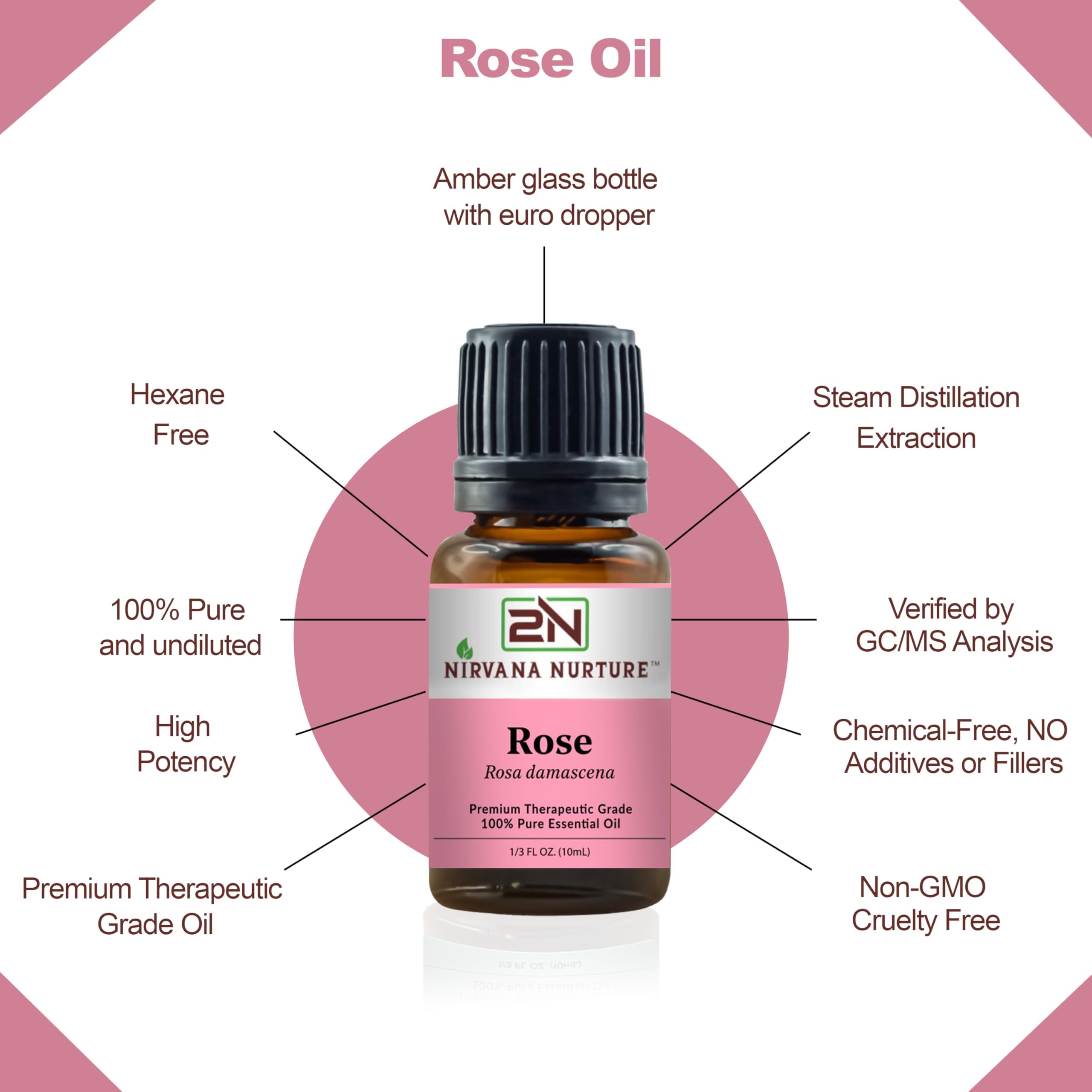 Nirvana Nurture Rose Oil beside premium packaging for gifting or storage
