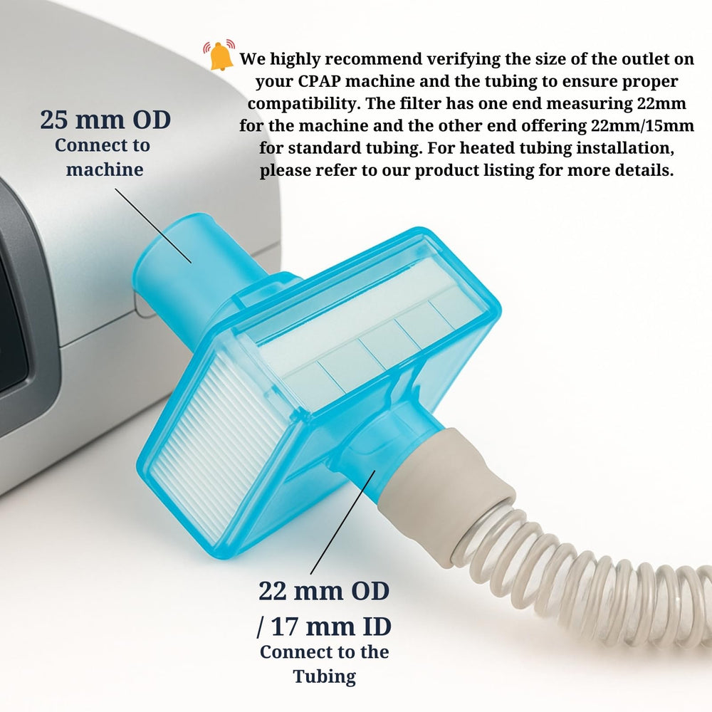 Nispira CPAP inline filter packaging for easy stocking and replacement