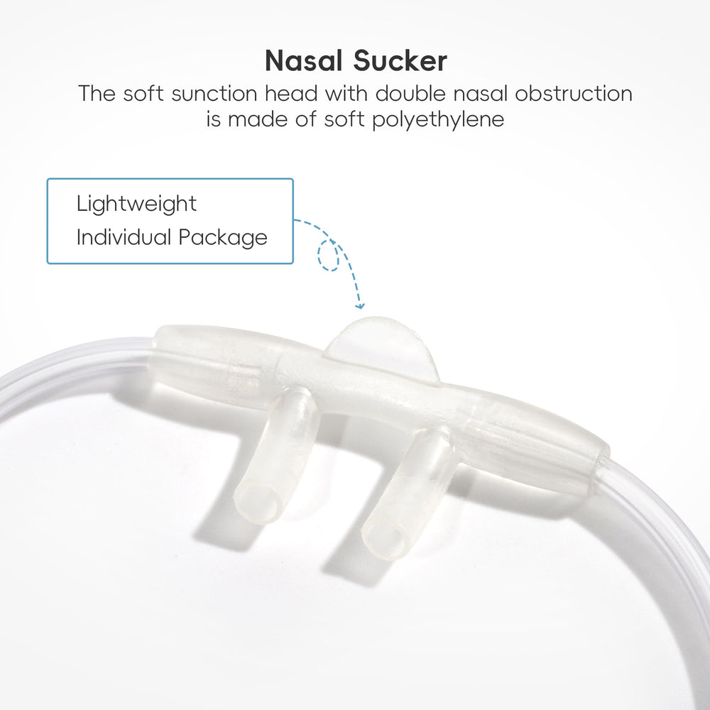 NITTIID cannula compatible with a wide range of oxygen concentrators.