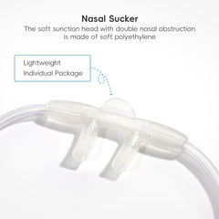 NITTIID cannula compatible with a wide range of oxygen concentrators.