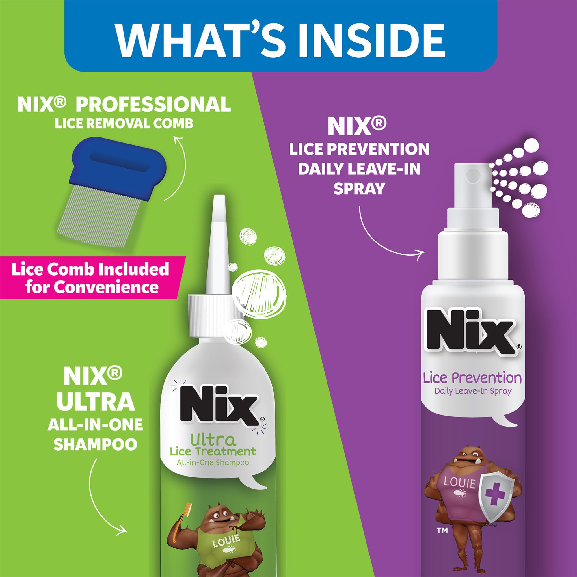 Front view of Nix Lice Treatment & Prevention Kit box
