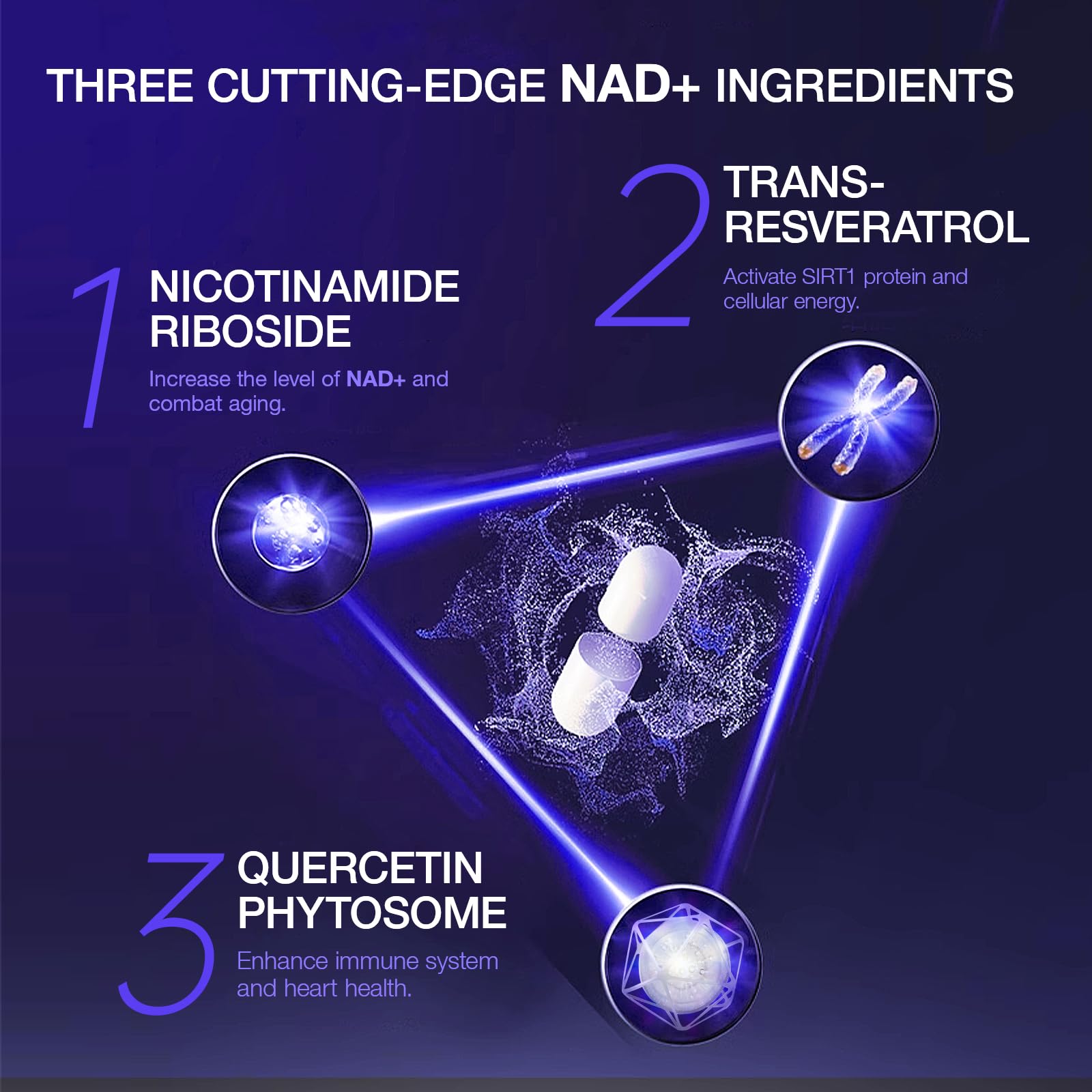 NLMUBR LUCKSIT liposomal NAD absorption close-up signals advanced delivery.