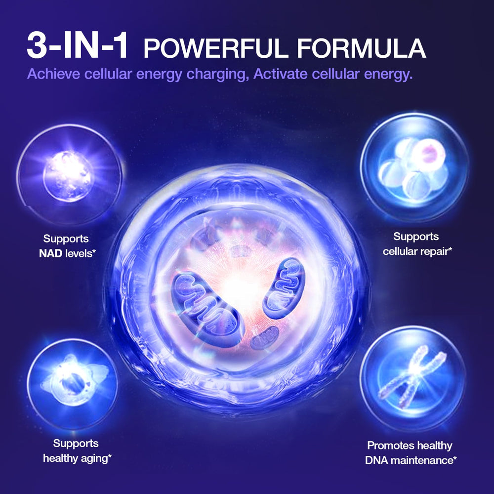 NLMUBR LUCKSIT Resveratrol and Quercetin blend highlights antioxidant support.
