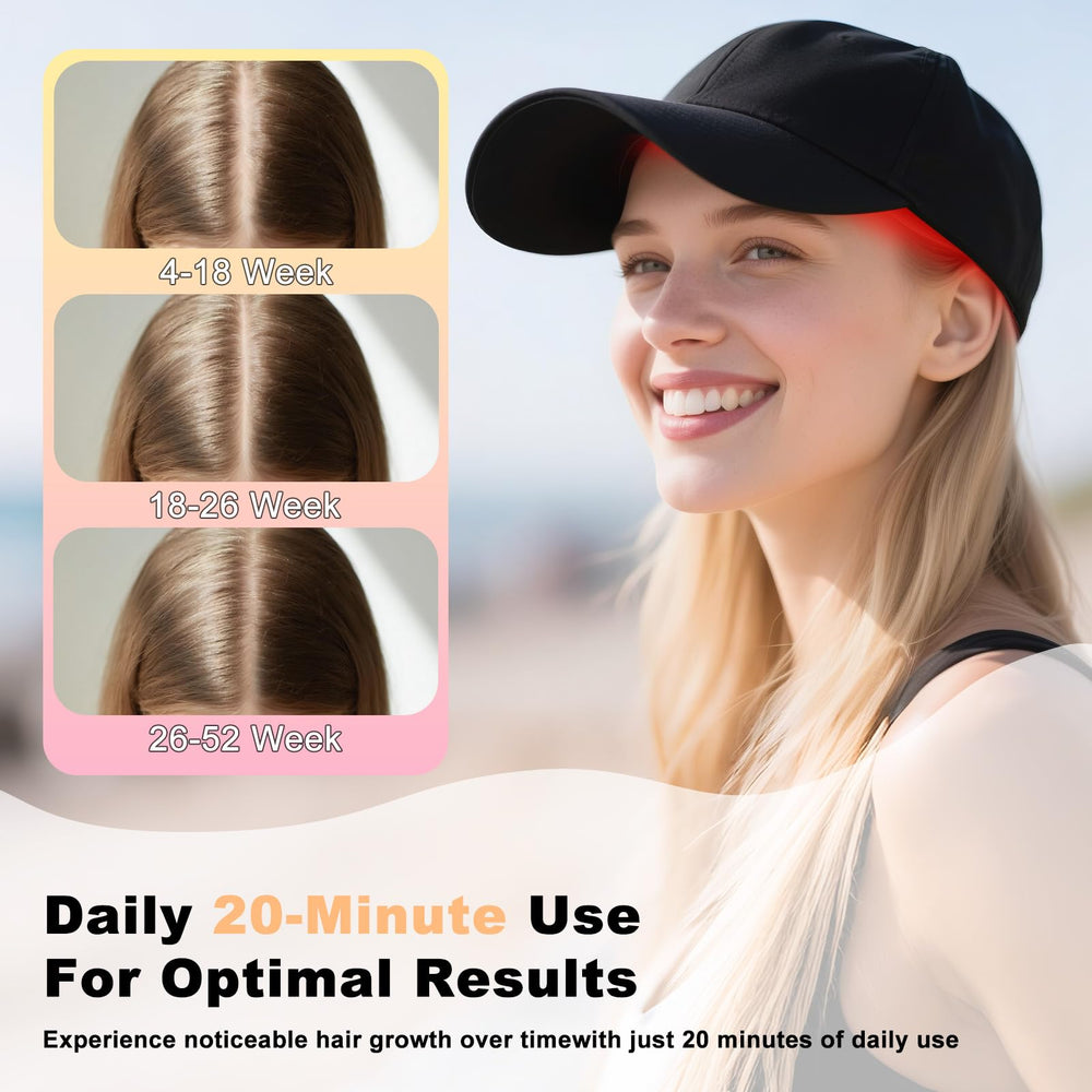 NNUSHK cap demonstrating 650nm red light therapy at scalp level.