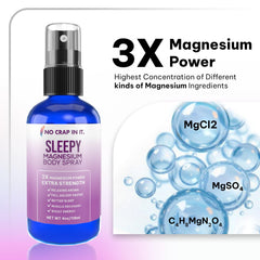 No Crap In It Sleepy Magnesium Spray essential oil blend for calming ambience
