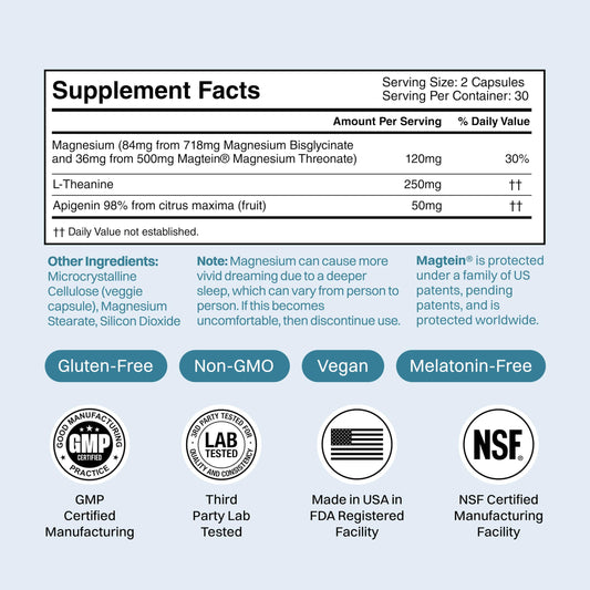 Closeup of Rest Assist capsules highlighting the calming magnesium blend for relaxed evenings.